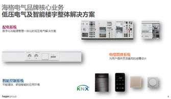 控制仪表在工业自动化中的核心作用与发展趋势