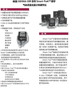 100系列智能数字气体质量流量计与调节仪 小流量控制的经典之选
